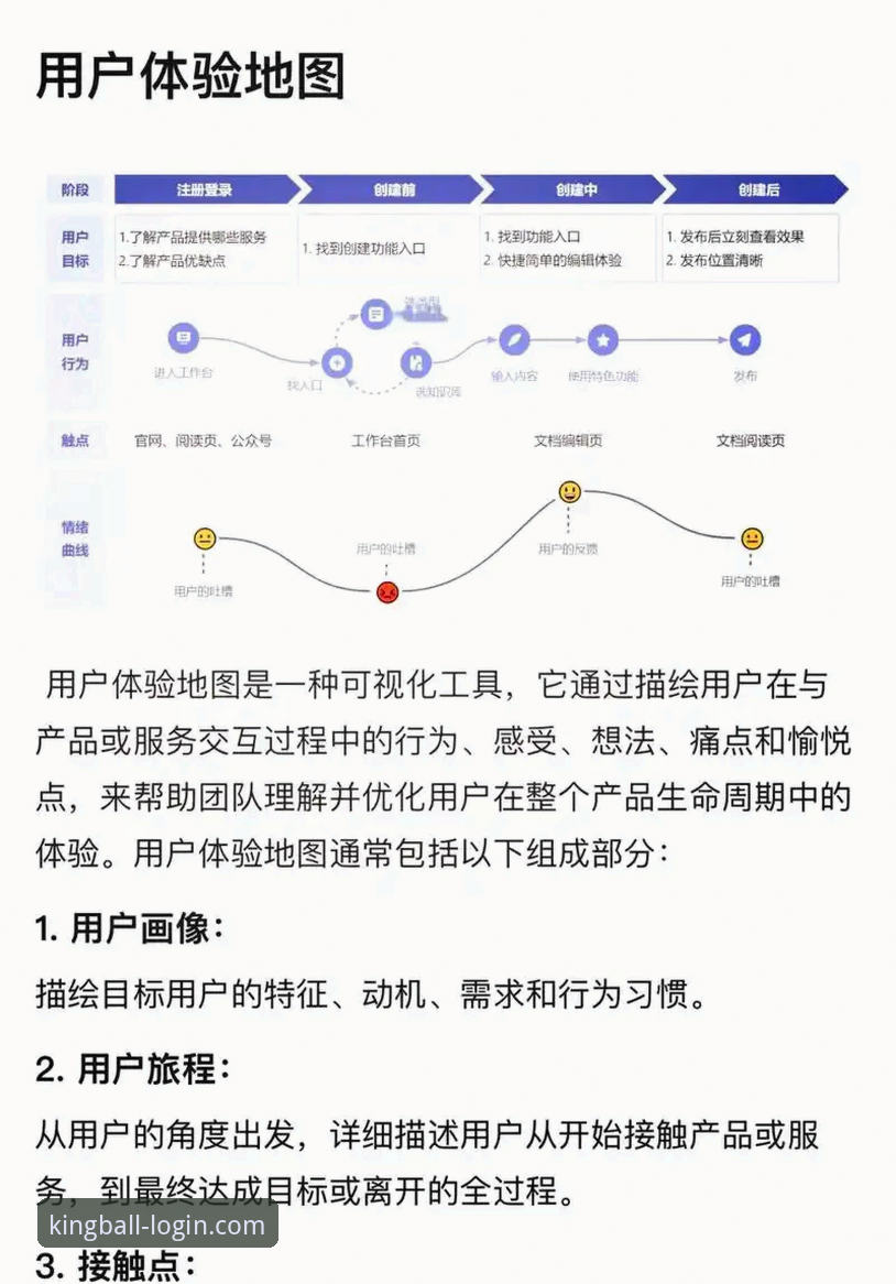 球王会苹果版用户体验深度分析：从登录到流畅运行的全面解析