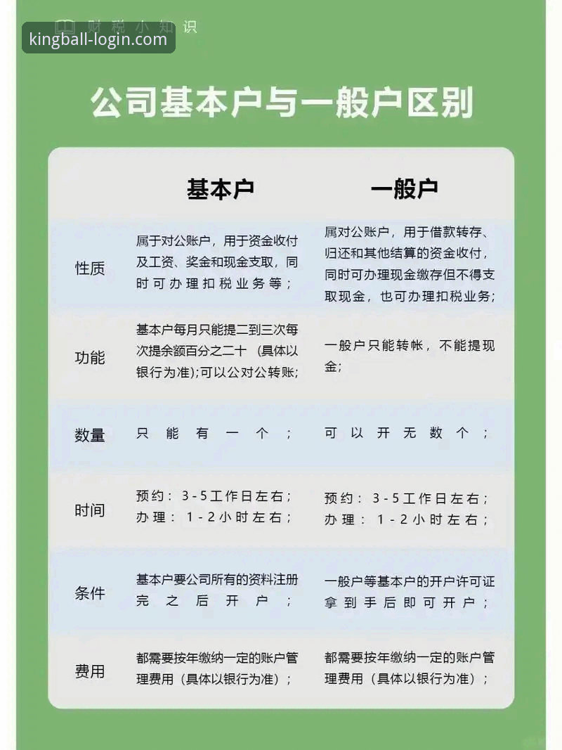 球王会注册开户 5个关键步骤搞定球王会注册开户,新用户必看的官方安全指南